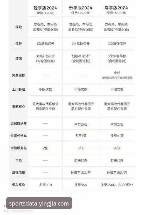 盈嘉体育平台最新数据详解——老用户三年使用心得分享