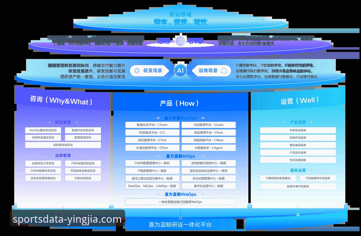 盈嘉体育移动端能否成为体育数据领域的革新者？——从用户视角探索其核心价值
