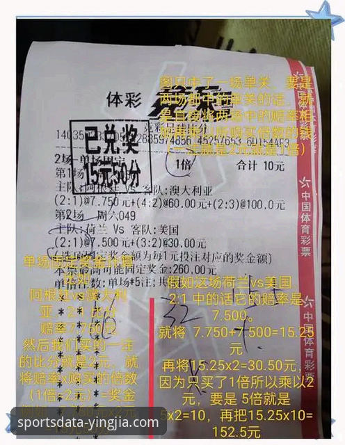 揭秘足球赛事数据背后的真相：盈嘉体育平台到底怎么样？