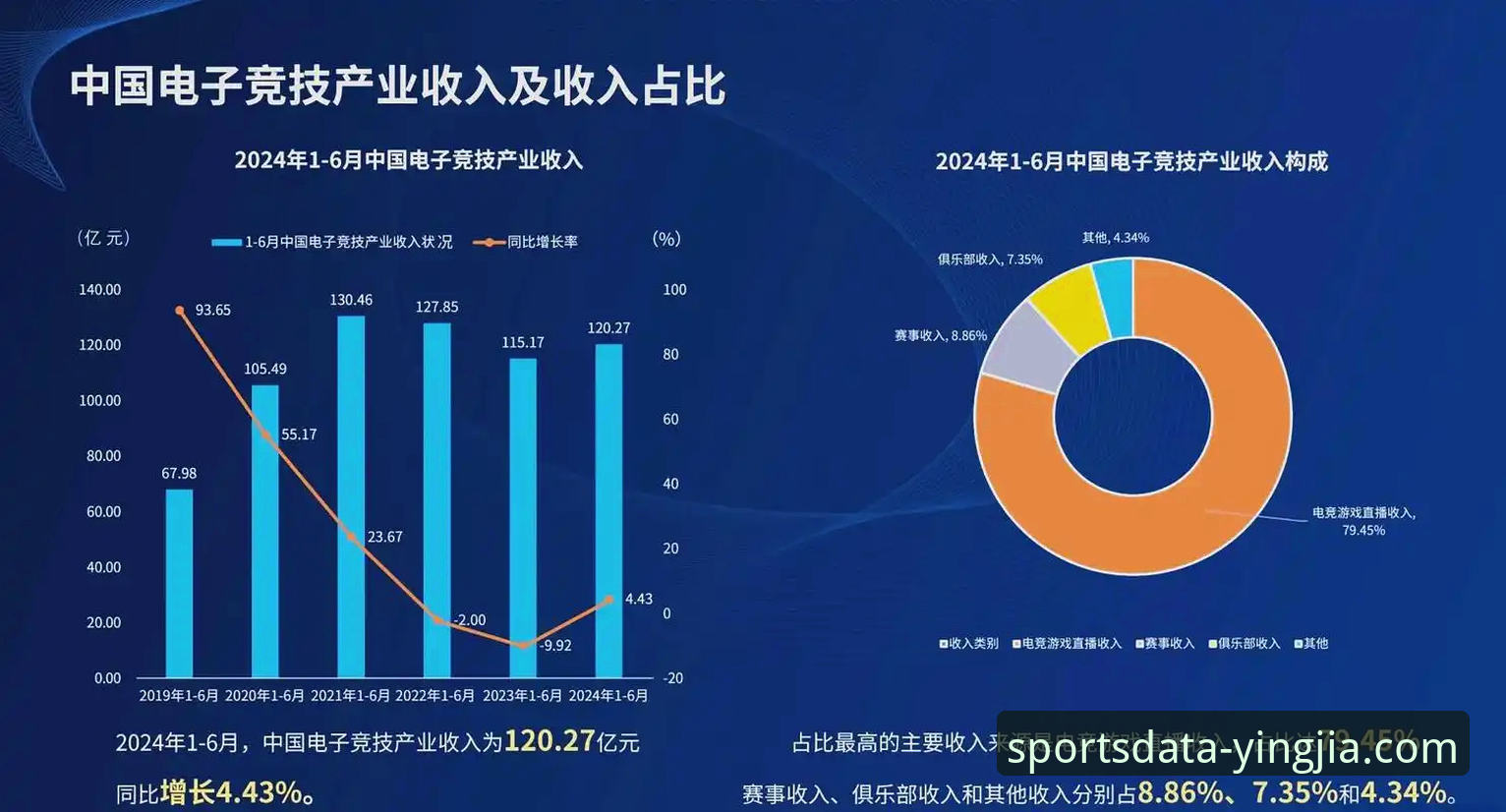 盈嘉体育行业地位必备：为什么专业玩家都在用这个数据平台？