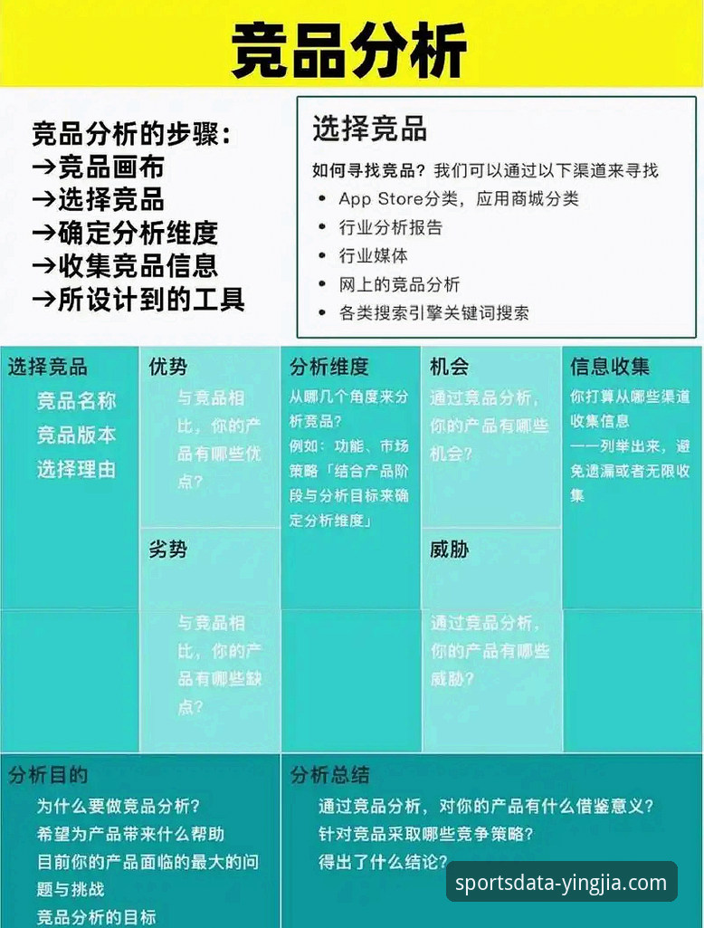 盈嘉体育与竞品数据对比怎么样？新手如何快速判断哪个平台更适合自己？